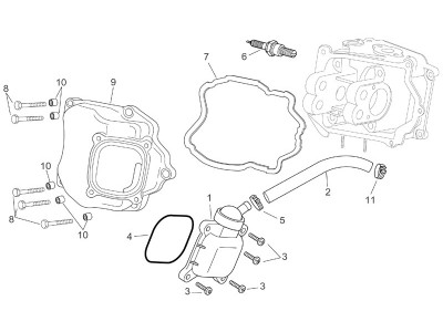 Βαλβίδα εξαέρωσης λαδιού